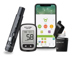 Blood Glucose Monitoring